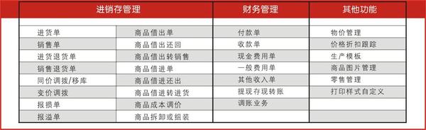 管家婆一肖一码100正确,效率资料解释落实_特供款56.956