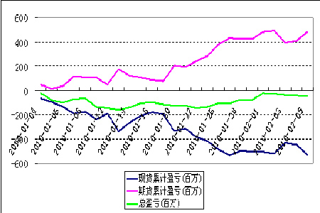 水果奶奶澳门三肖三码,可靠性方案操作策略_策略版17.871