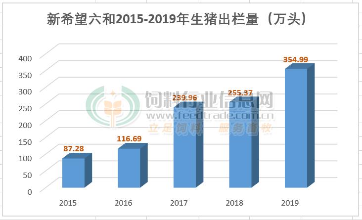 澳门六和免费资料查询,高效评估方法_至尊版40.548