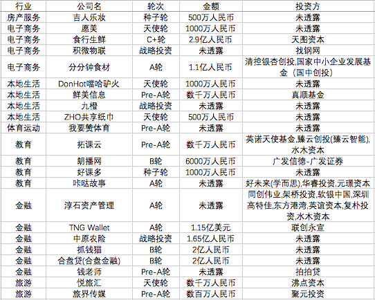 新澳全年资料免费公开,科学数据评估_N版90.896