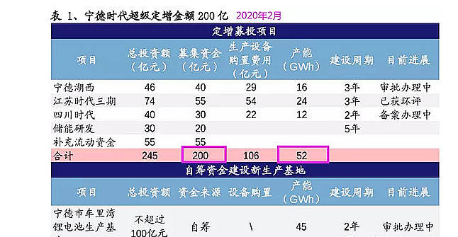 7777788888精准管家婆更新时间,时代资料解释落实_3DM36.30.79