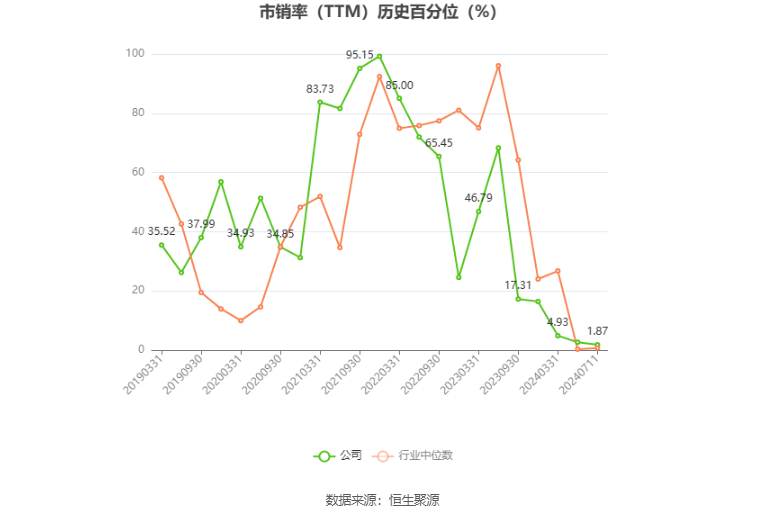 新澳门资料免费长期公开,2024,经济性方案解析_超级版62.213