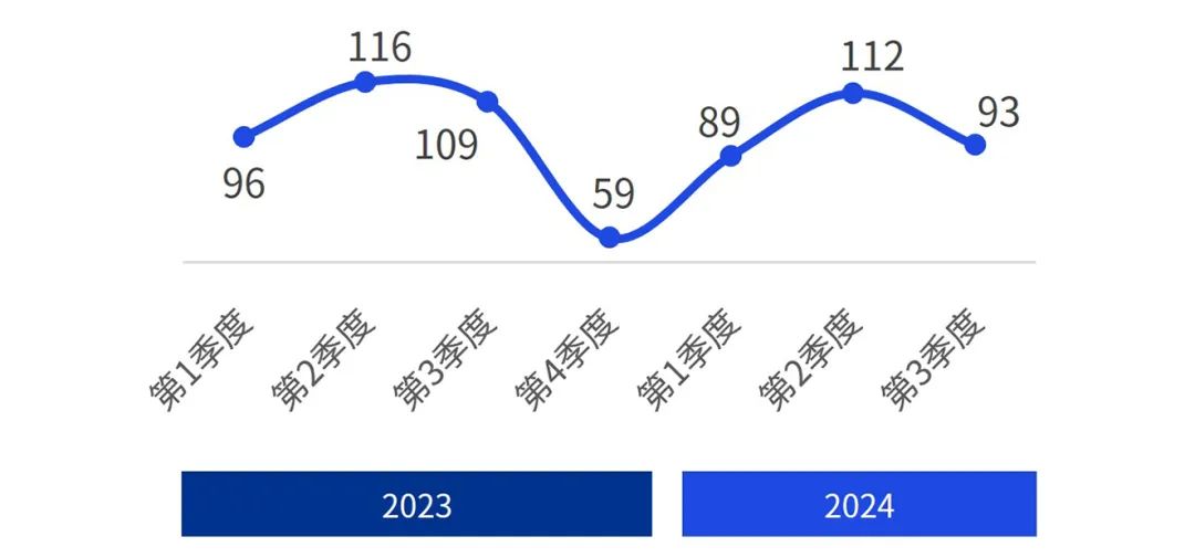 2024香港资料大全免费,系统分析解释定义_CT54.254