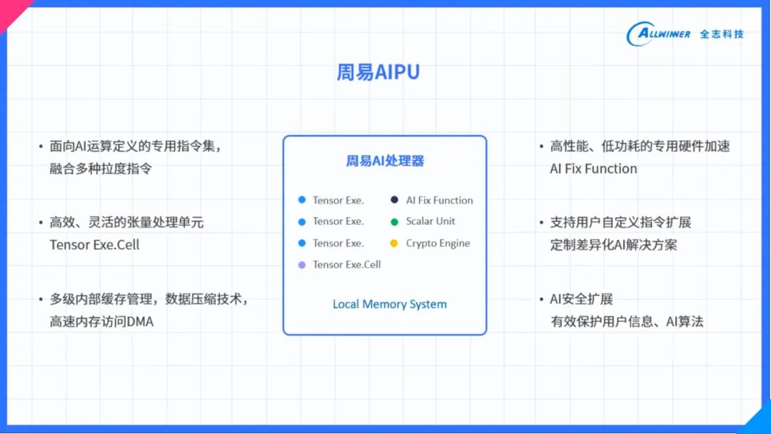 新澳天天开奖资料大全最新54期,实地分析解释定义_WP19.056