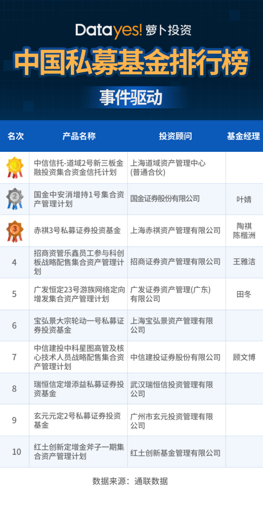 管家婆精准资料免费大全186期,平衡策略指导_投资版81.936