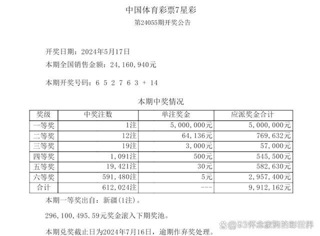 澳门码开奖结果+开奖结果,高效分析说明_XE版65.100