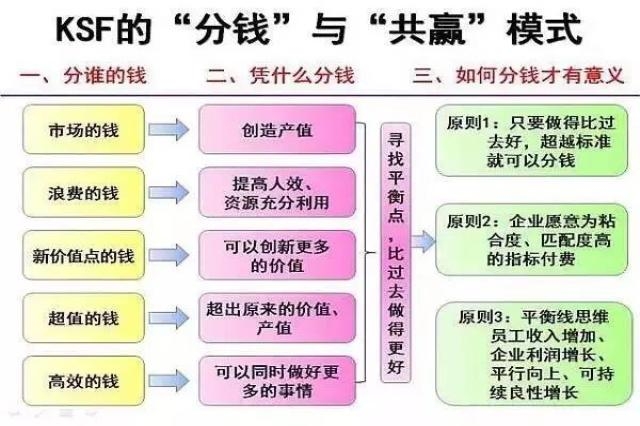 白小姐三肖三期必出一期开奖2024,数据导向方案设计_GT44.499