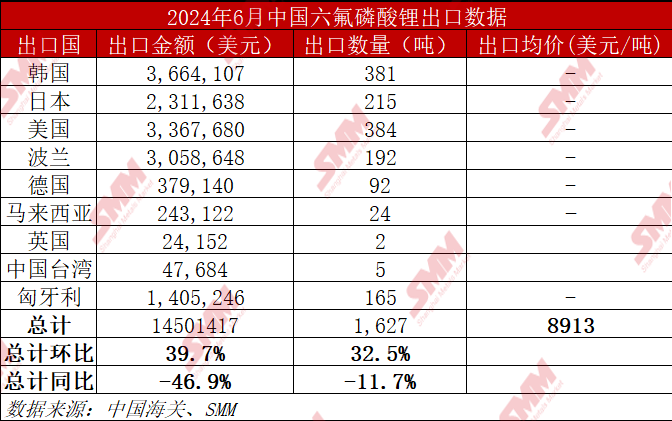 新澳六开奖结果2024开奖记录,精细化评估解析_超级版55.42