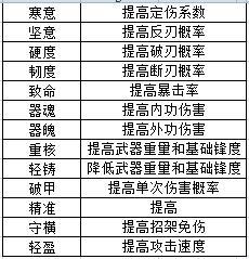 新澳门中特期期精准,收益解析说明_苹果款86.116