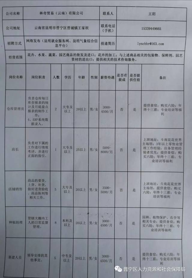 祥云县司法局最新招聘公告及详解