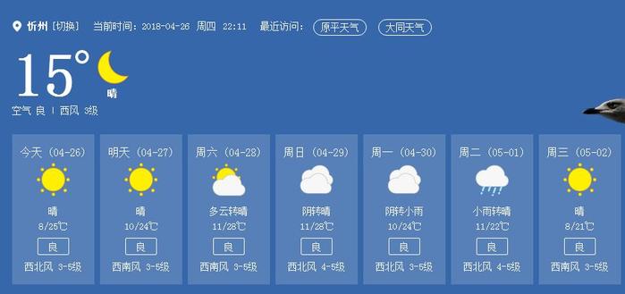 姐相天气预报更新