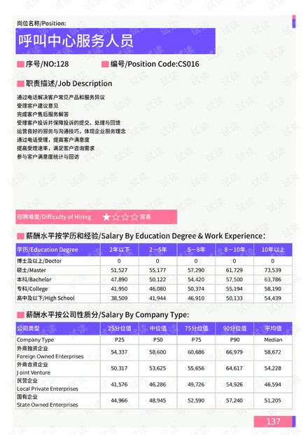 兴山县数据和政务服务局新项目推动数字化转型，优化政务服务体验