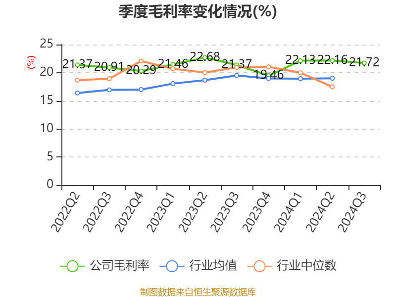 2024年新澳门今晚开奖结果,权威诠释方法_VR28.99