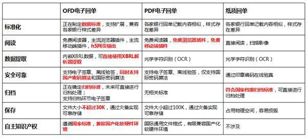 2024免费资料精准一码,精细化方案实施_Lite40.58