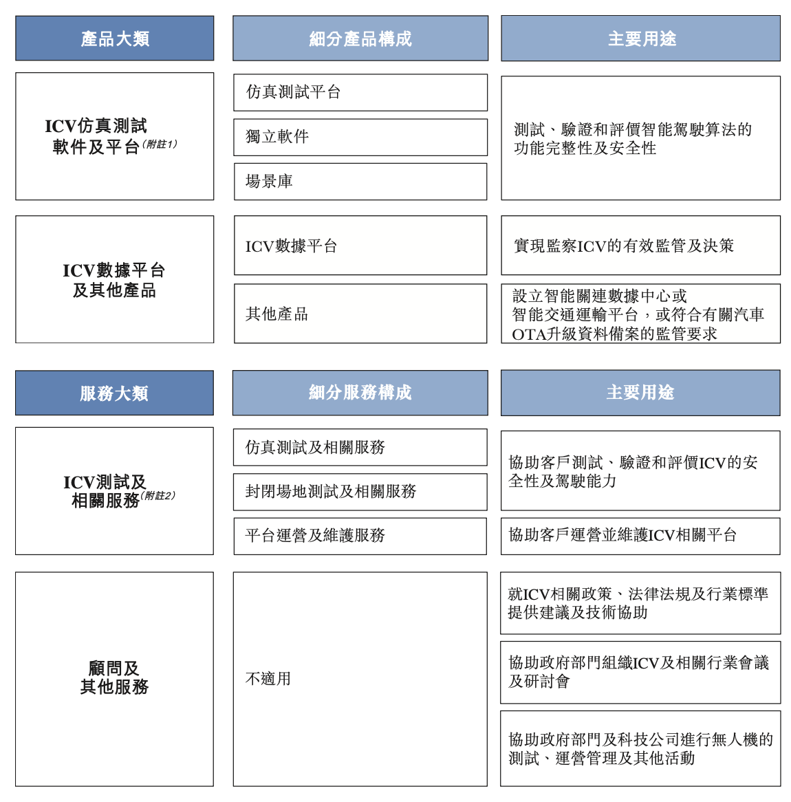 122678查一肖一码,仿真技术方案实现_理财版37.445