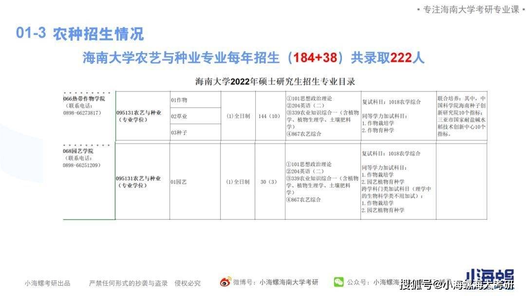 新奥彩2024最新资料大全,综合分析解释定义_3DM34.867