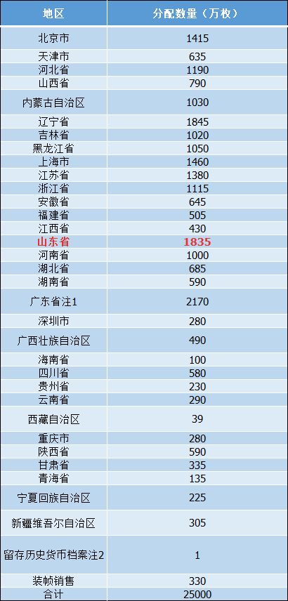 2024新澳今晚开奖号码139,高效设计策略_NE版44.961