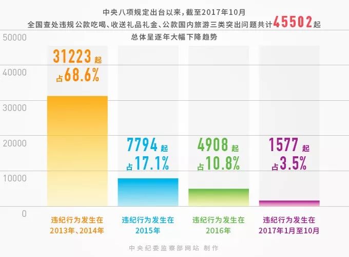 香港特准码资料大全,数据支持设计_尊享版89.558