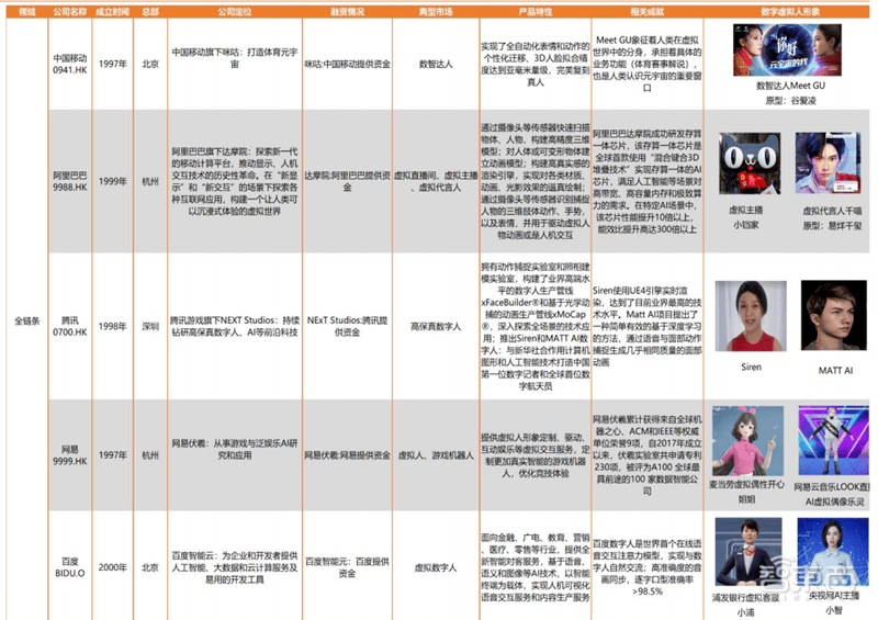 新澳门今晚开奖结果查询表,专业解答解释定义_手游版18.282