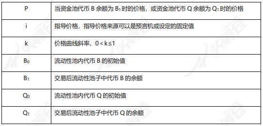 2024新澳最准的免费资料,广泛的关注解释落实热议_XR97.325