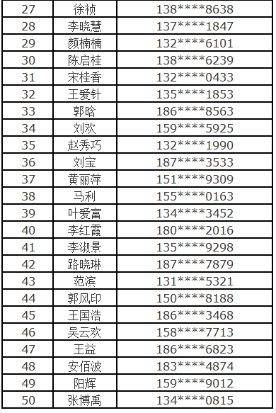 澳门三码三码精准100%,性质解答解释落实_社交版45.746