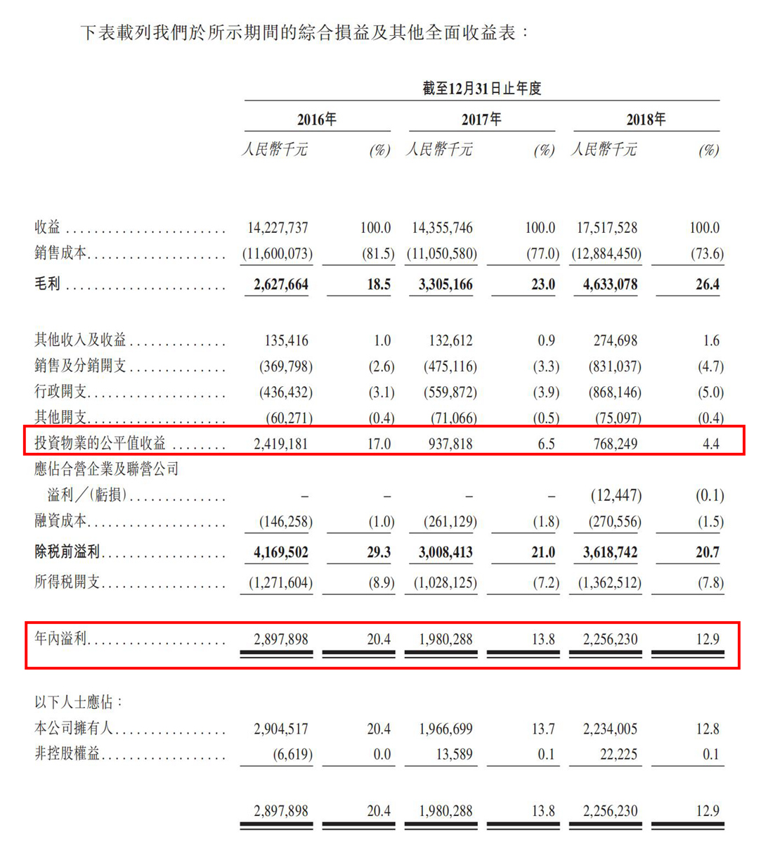 香港记录4777777的开奖结果,定量解答解释定义_XR89.401