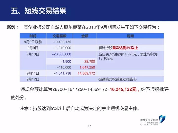 管家婆精准资料大全免费4295,全面分析解释定义_HD47.288