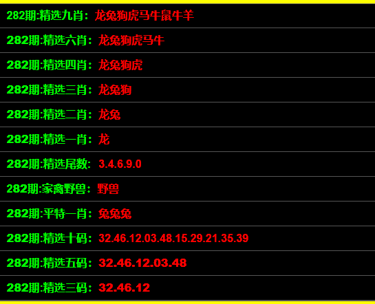 最准一码一肖100%凤凰网,快速问题处理策略_专业款29.687