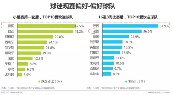 新澳门二四六天天彩,数据解读说明_YE版25.939