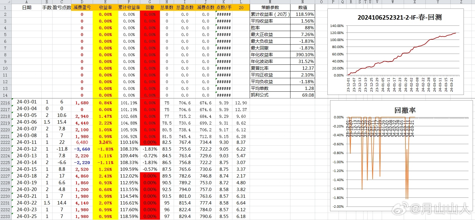 六开彩开奖结果开奖记录2024年,系统研究解释定义_AP53.926