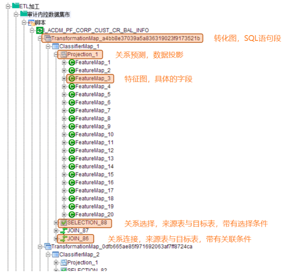 79456 濠江论坛,数据导向计划设计_WP82.798