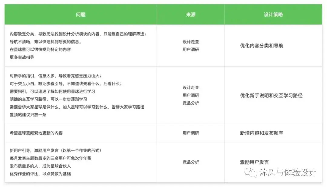 新澳4949免费资料,专家说明解析_M版10.403