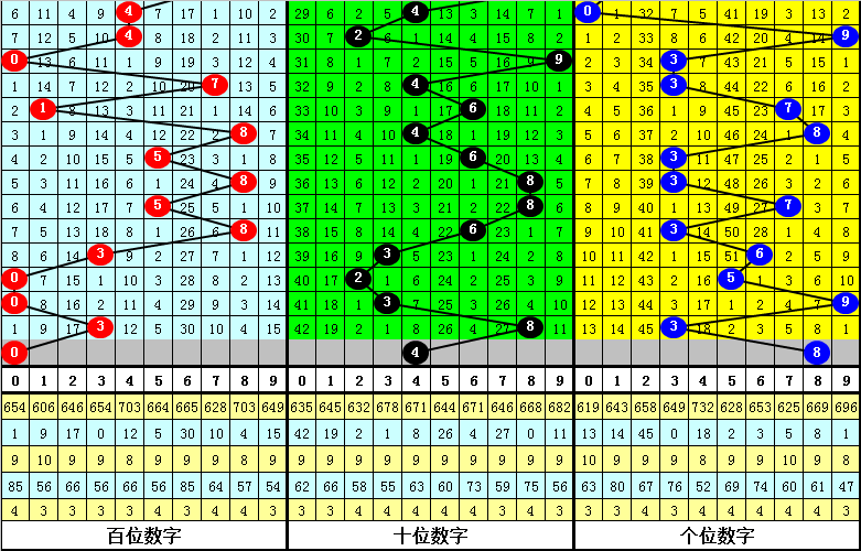 四不像今晚必中一肖,高效策略设计_尊享版51.928