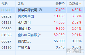 新澳门最精准正最精准,准确资料解释落实_MR31.890