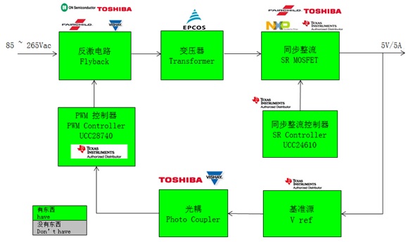 龙门客栈澳门资料,创造性方案解析_Tizen88.406