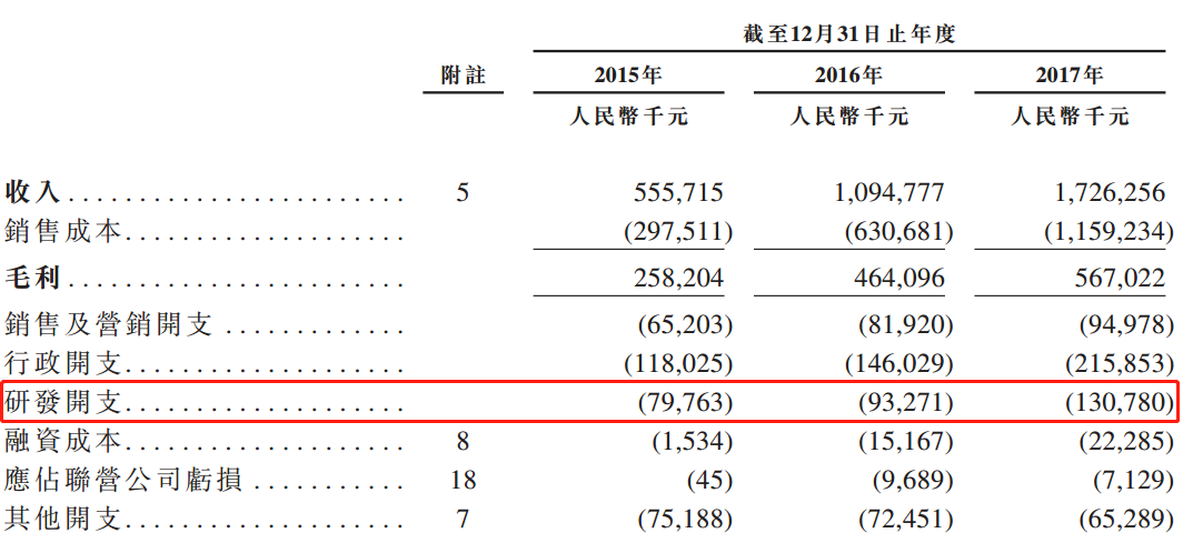 香港码的全部免费的资料,科学解答解释定义_36062.676