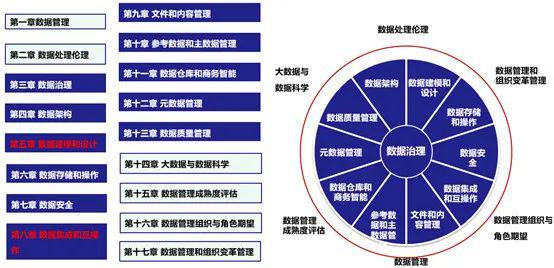 澳门今晚必开一肖期期,科学数据解释定义_6DM13.931