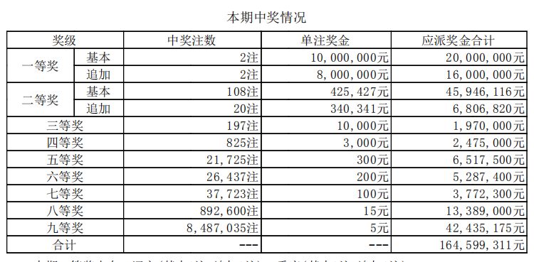 管家婆期期精准资料的注意事项,深入解析策略数据_VIP82.958