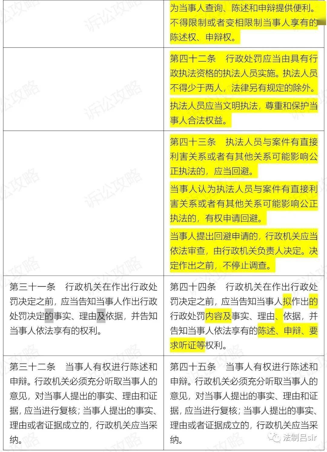 新澳精准资料大全免费,重要性解释落实方法_精英版201.123