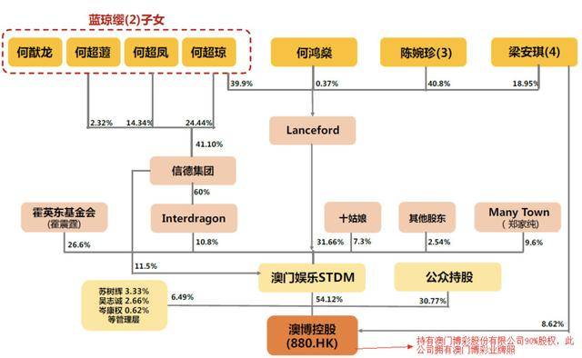 新澳正版资料与内部资料,状况评估解析说明_DP27.13