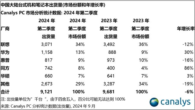 2024澳门六开彩开奖结果查询,数据整合执行设计_Mixed86.910