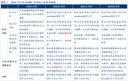 2024年新奥正版资料免费大全,收益成语分析落实_Notebook74.773