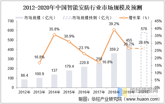 新澳精选资料免费提供,高速响应策略解析_V版62.843