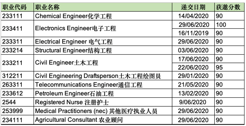 香港资料大全正版资料2024年免费,深入数据执行计划_经典版84.717