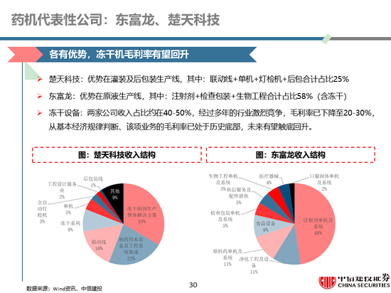 7777788888精准玄机,深层设计策略数据_进阶版11.707