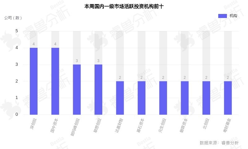 香港4777777开奖结果+开奖结果一,数据支持方案解析_KP57.613