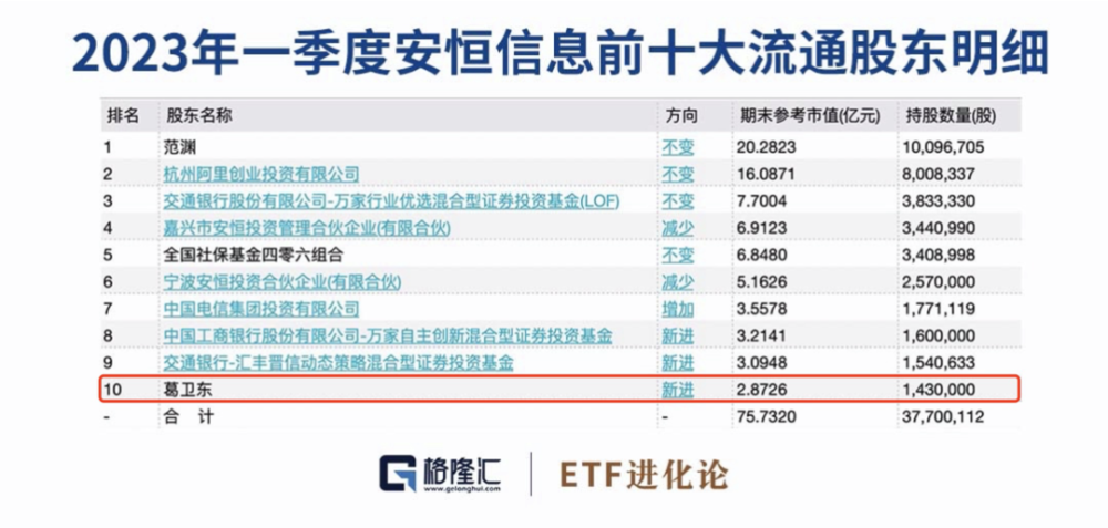 澳门王中王100%期期中一期,数据解析支持策略_FHD35.927