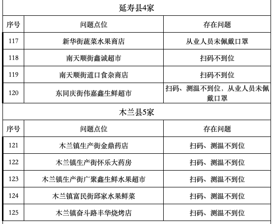 澳门六开奖号码2024年开奖记录,实践案例解析说明_nShop86.549