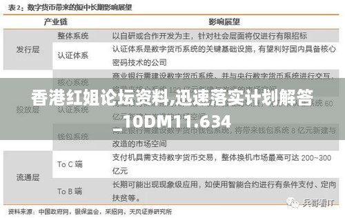 红姐资料统一大全,前沿评估说明_交互版67.954