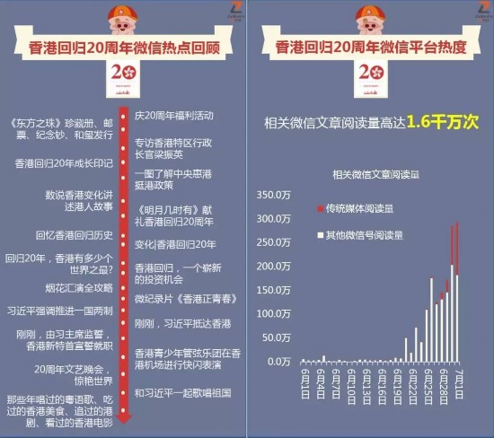 香港正版资料全图,时代资料解释落实_Harmony款59.729